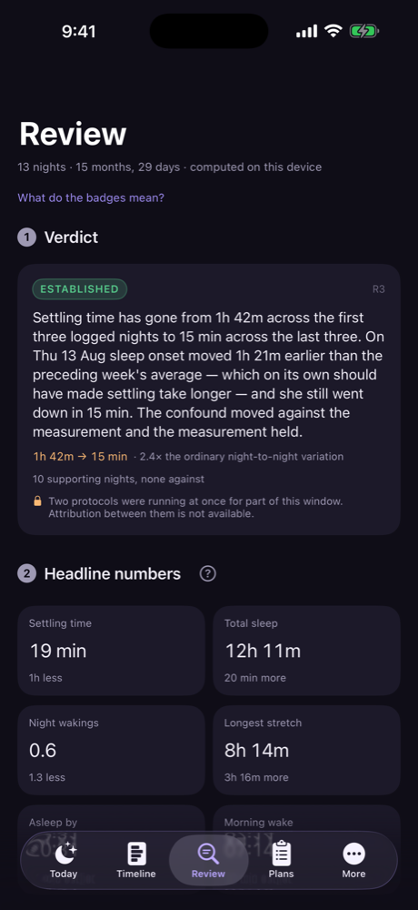 Vela's Review screen showing an established verdict about settling time.